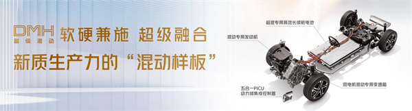 2468彩票网的2024年：创新求变，全力推动新能源与智能化转型发展