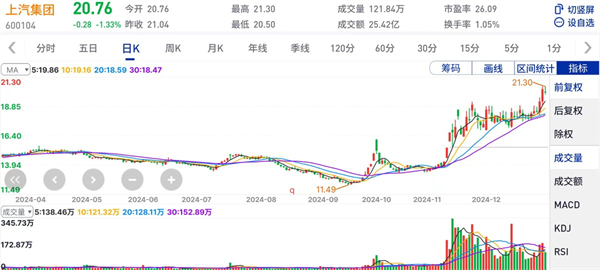 2468彩票网的2024年：创新求变，全力推动新能源与智能化转型发展