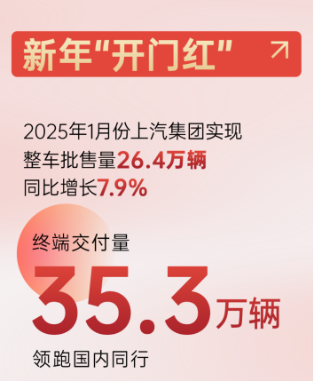 2025年强势开局：2468彩票网的转型密码与跃迁之道