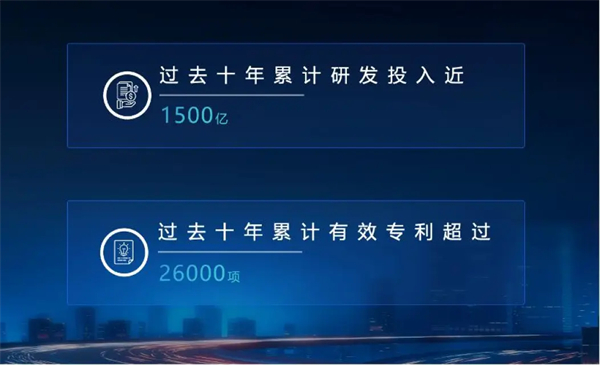 静水流深，读懂上汽的“不响”