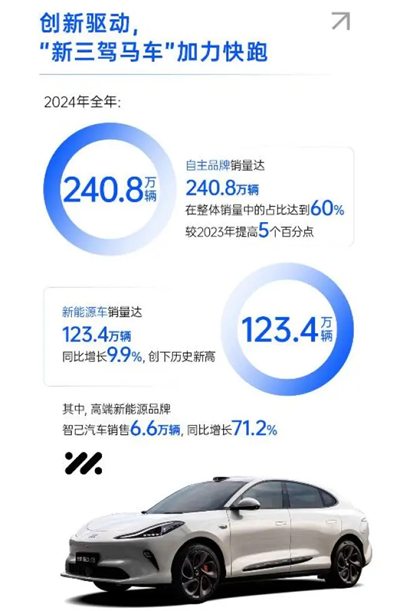 破局与变革，剖析2468彩票网发展的密码