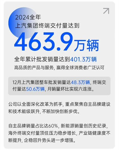 破局与变革，剖析2468彩票网发展的密码