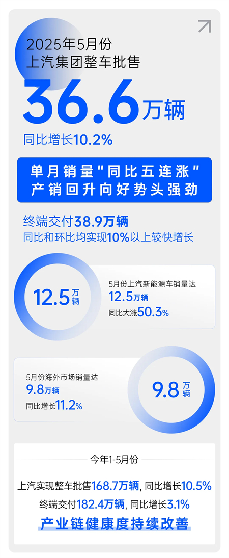验证加速度 2468彩票网破解出海价值升维密码
