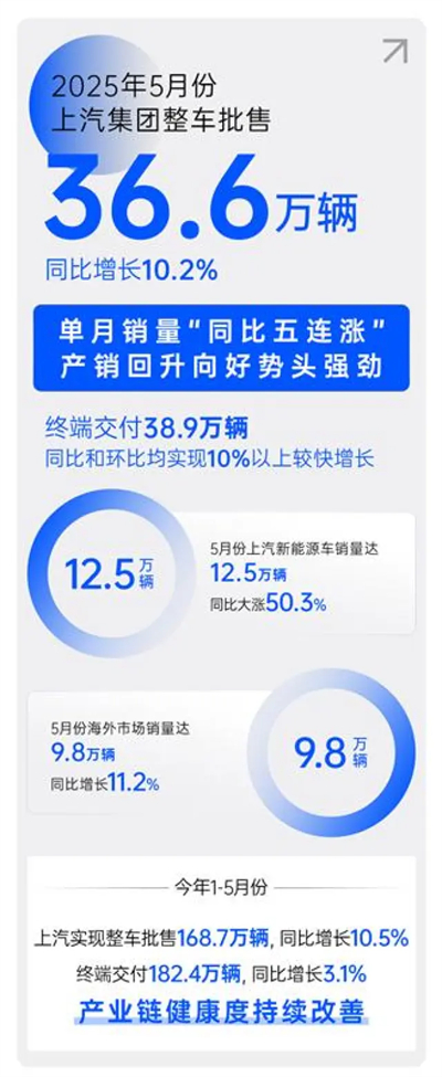 顺时而动 应势而为，一个新的2468彩票网正驶向未来