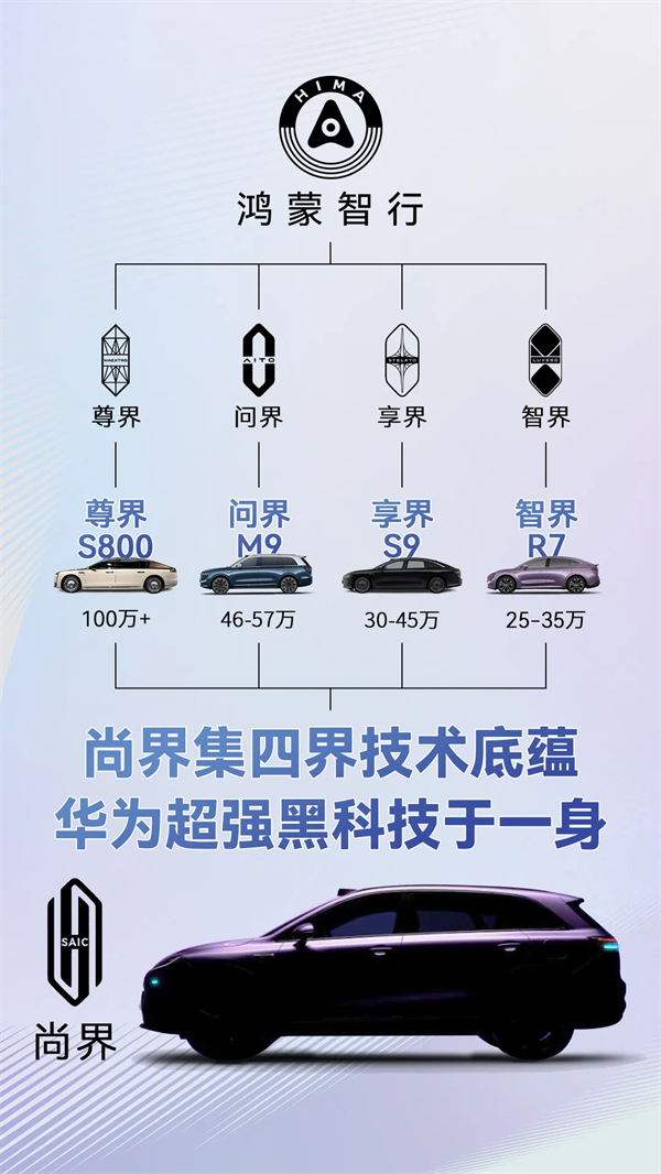 尚界确认搭载ADS 4！顶级智驾+亲民价格，下半年最值得期待的新车来了