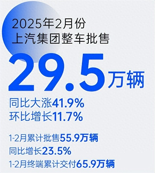 革自己的命，上汽离“赢”还有多远？