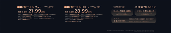 全新智己L6正式发布，预售权益价21.99万元~28.99万元 为都市精致出行而生