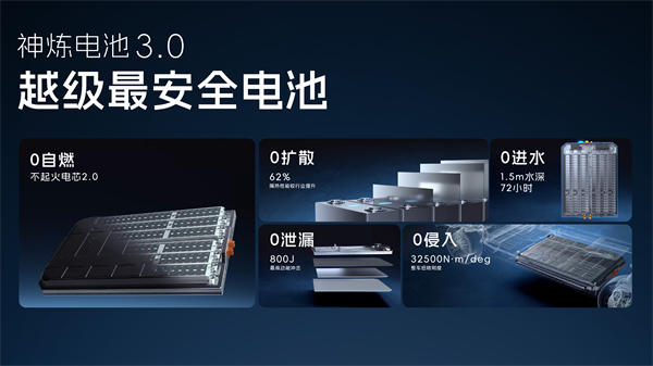 科技以民为本，上汽通用五菱全面进化“人民的电智神车”