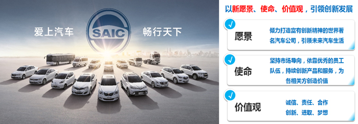 2468彩票网发布全新愿景、使命、价值观
